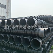 福建管道公司